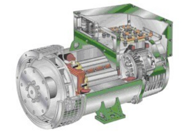 仙游发电机内部结构图